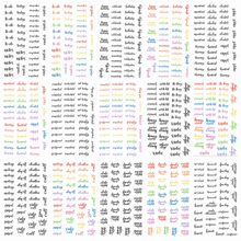 Load image into Gallery viewer, FUNctional Words Sticker Book